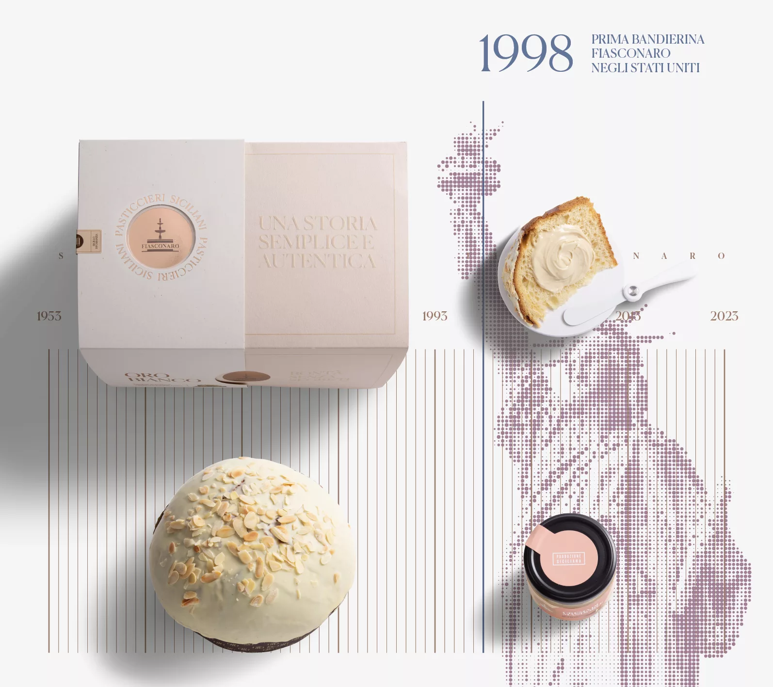 Vue d'ensemble du Panettone Fiasconaro Oro Bianco de My Little Italy, avec son emballage, crème au chocolat sicilien, spatule, et une tranche servie sur une nappe Fiasconaro.