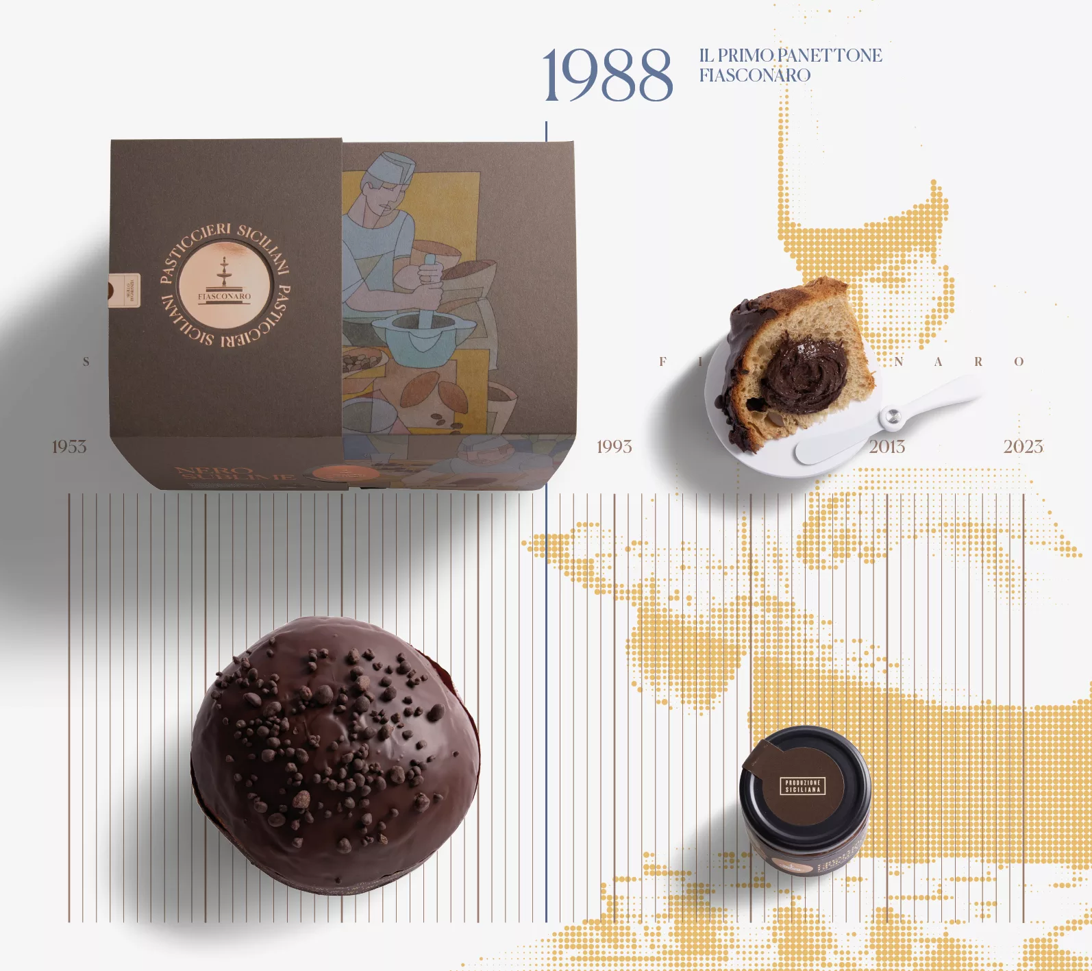 Vue d'ensemble du Panettone Fiasconaro Nero Sublime de My Little Italy, avec son emballage, crème au chocolat sicilien, spatule, et une tranche servie sur une nappe Fiascona